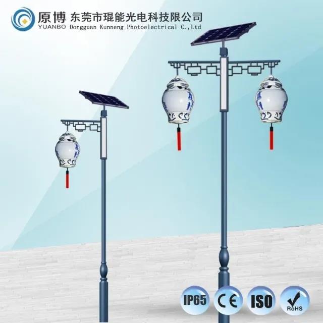 內(nèi)強素質(zhì)，外抓機遇，琨能助力新型城鎮(zhèn)化建設(shè)