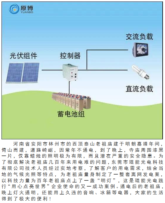 離網(wǎng)發(fā)電系統(tǒng)哪家強？首選琨能光電！